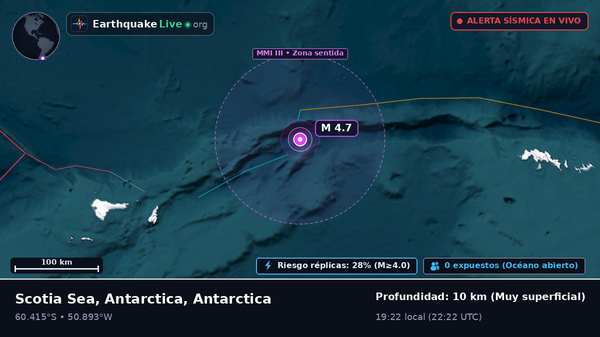 Océano Antártico (Antarctica)