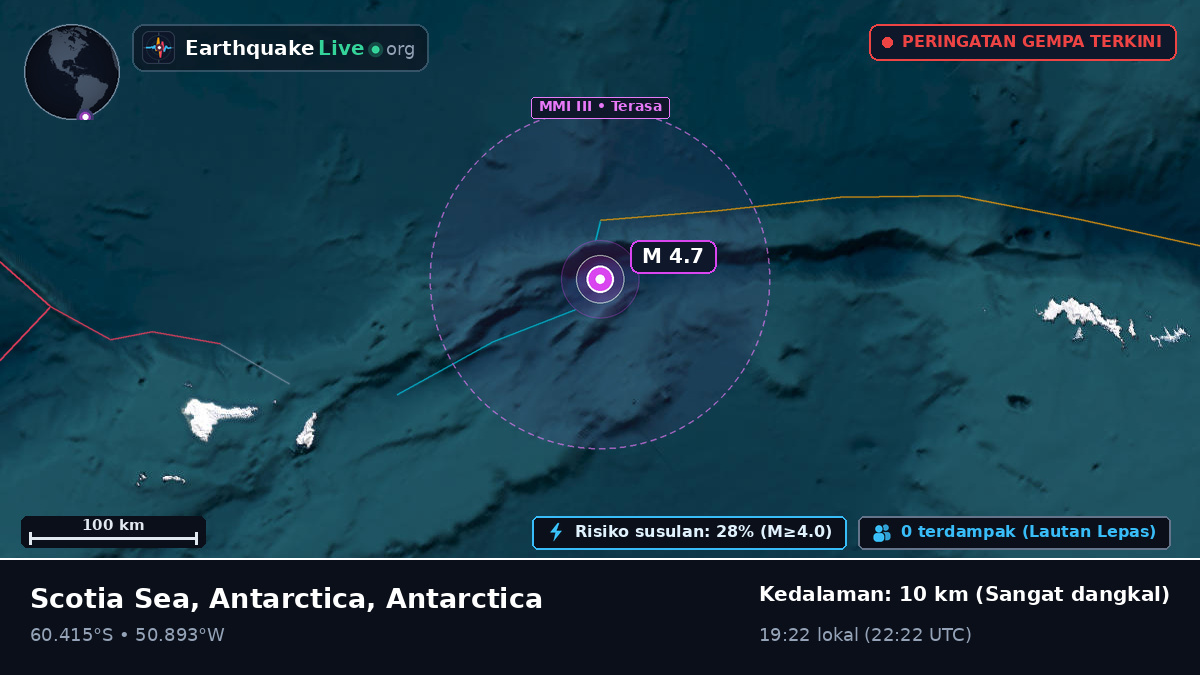Samudra Selatan (Antarctica)