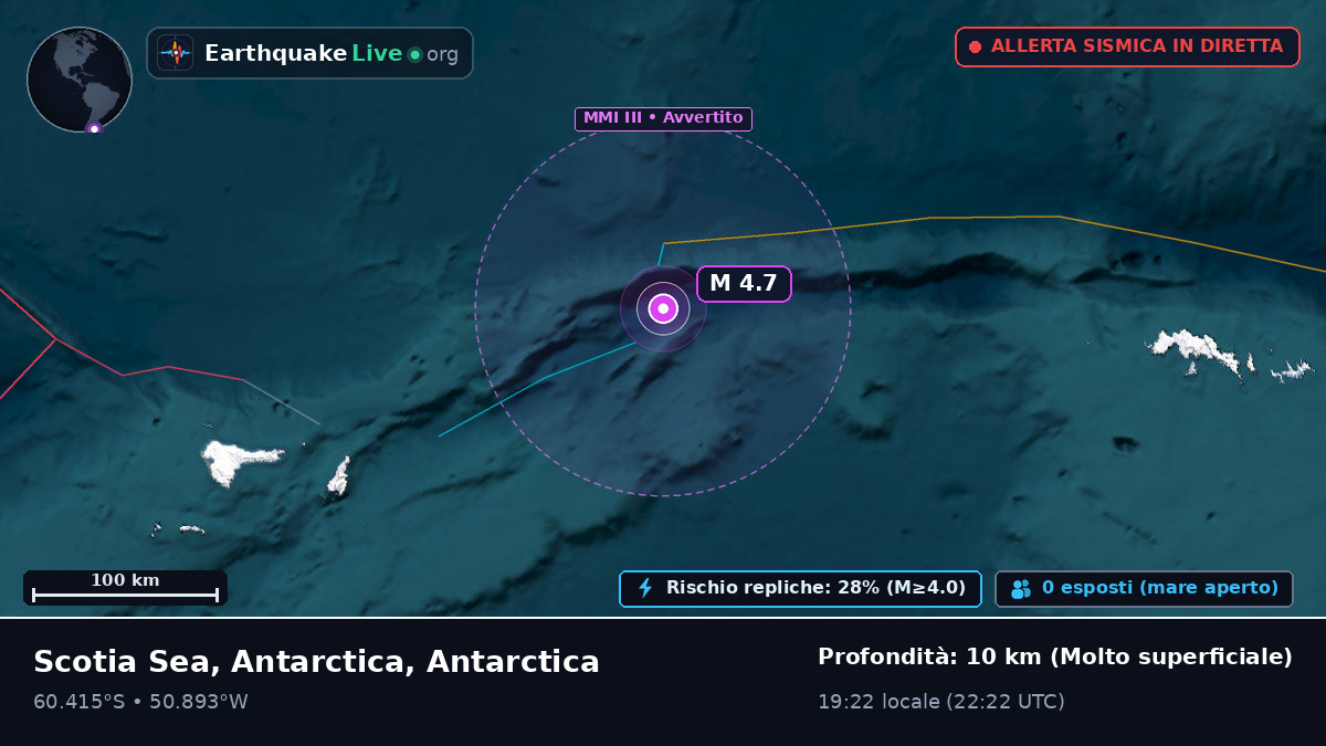 Oceano Antartico (Antarctica)