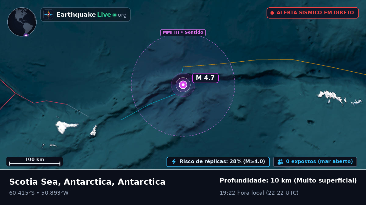 Oceano Antártico (Antarctica)