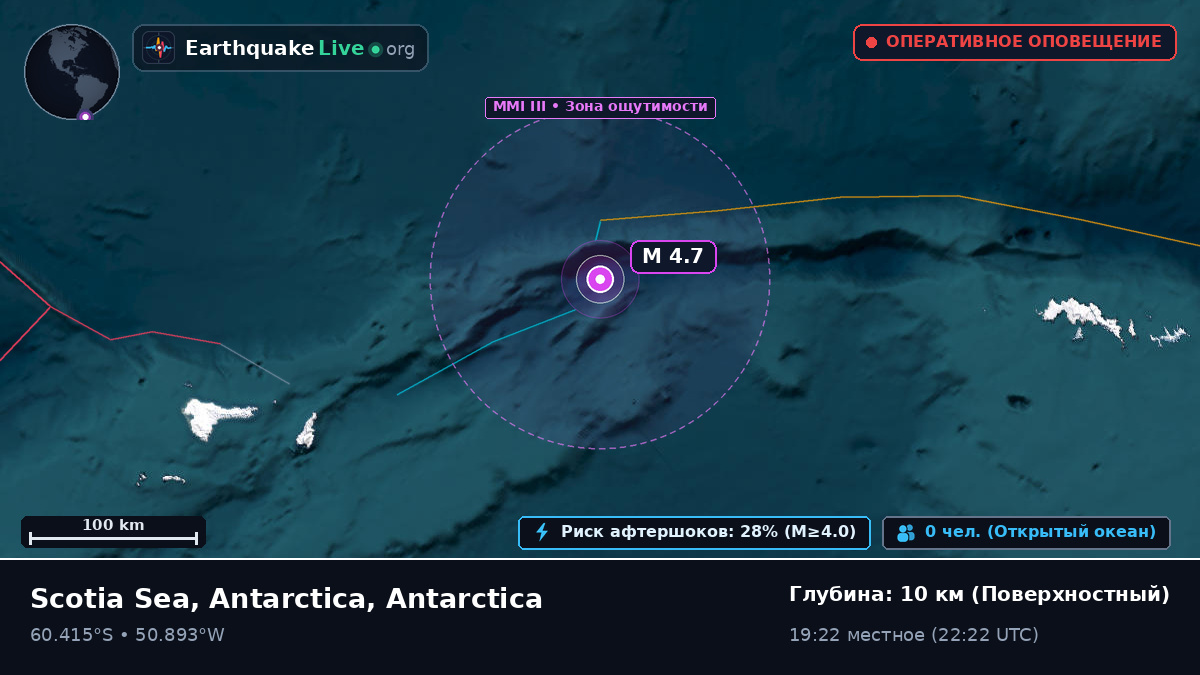 Южный океан (Antarctica)
