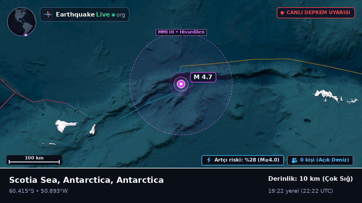 Güney Okyanusu (Antarctica)