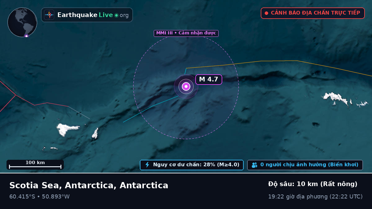 Nam Đại Dương (Antarctica)