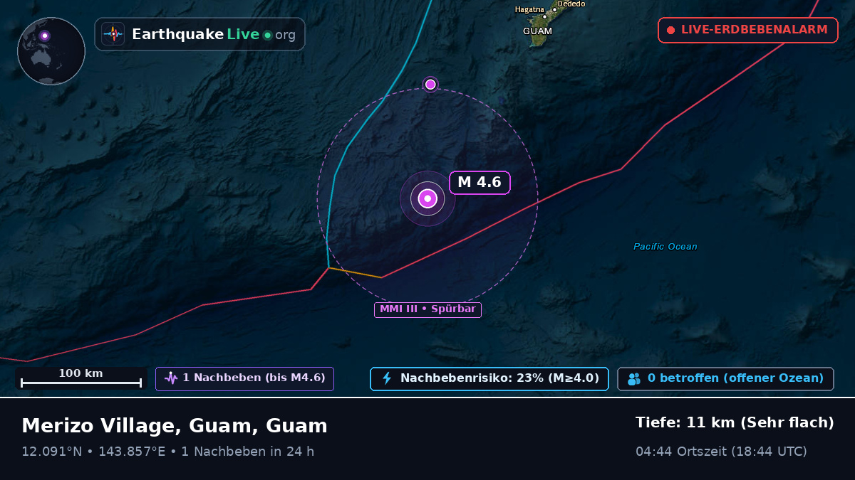 Philippinensee (Guam)