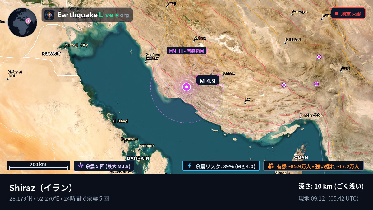 Fars, イラン