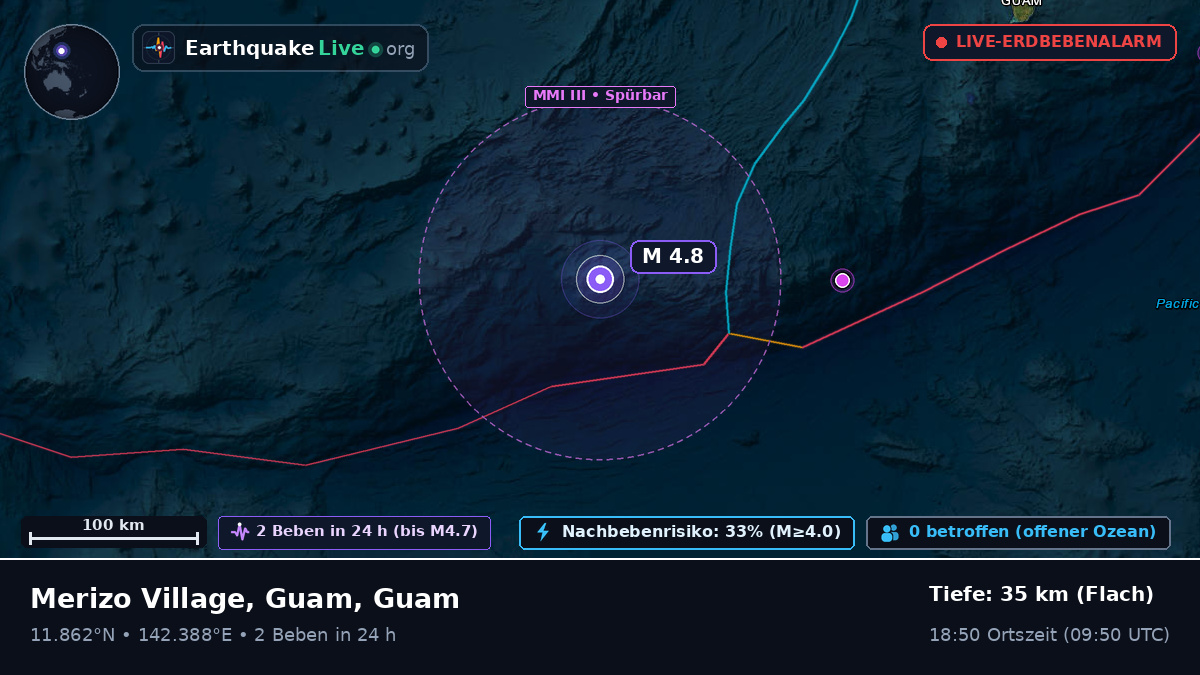 Philippinensee (Guam)
