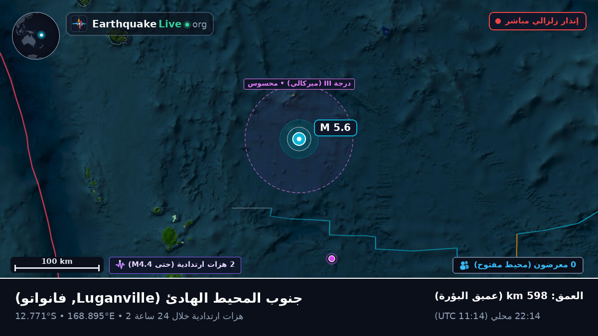 جنوب المحيط الهادئ (فانواتو)