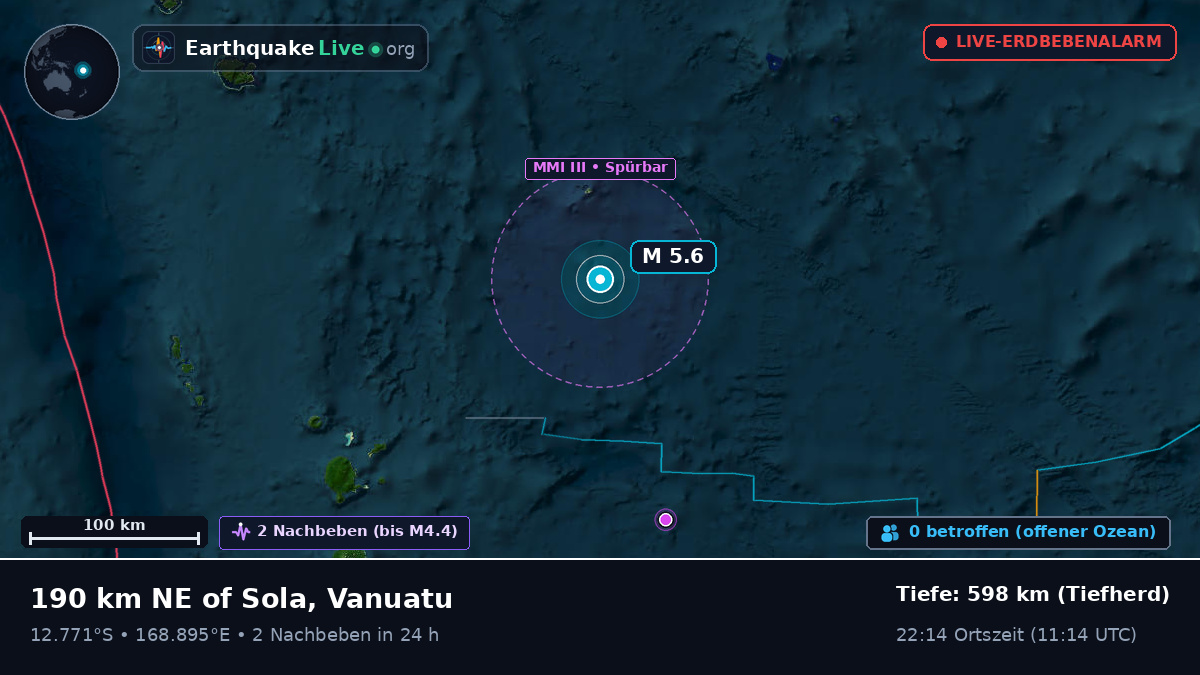 Südpazifik (Vanuatu)