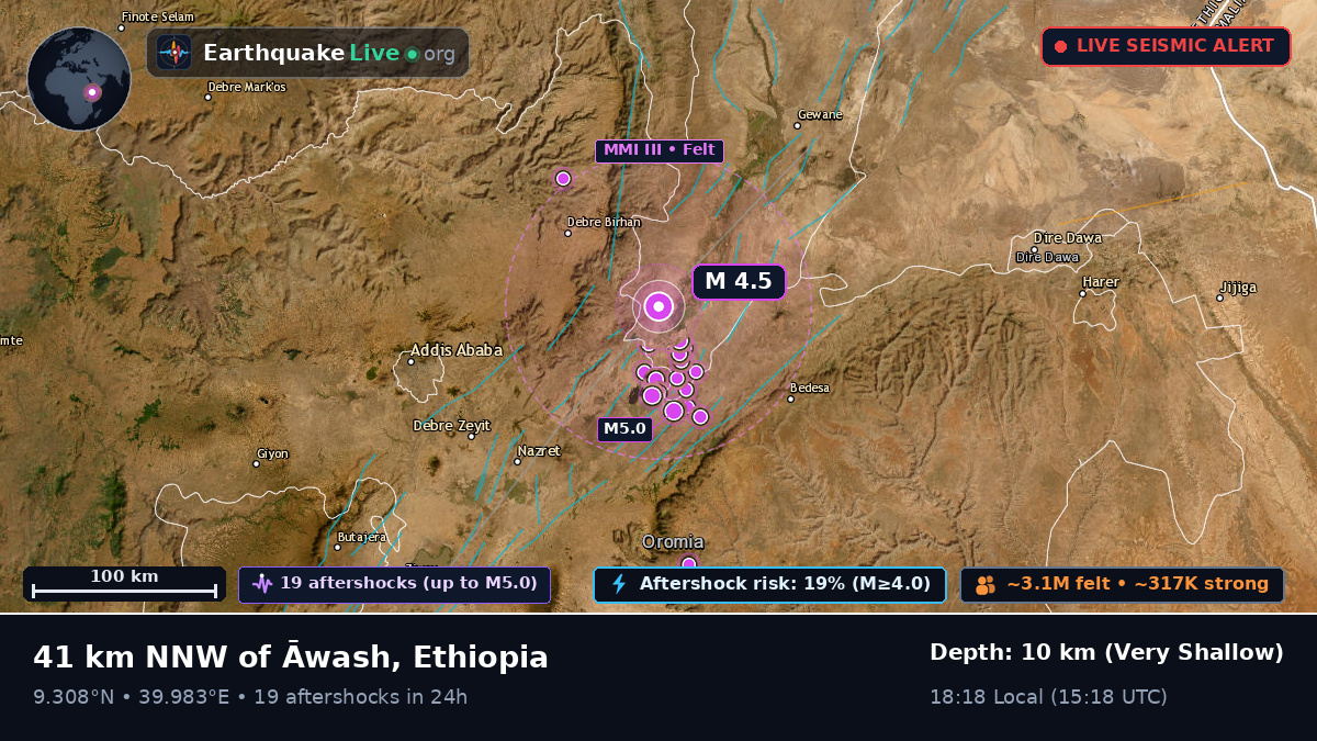 Addis Ababa, Ethiopia