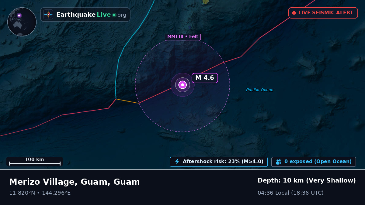 Philippine Sea (Guam)
