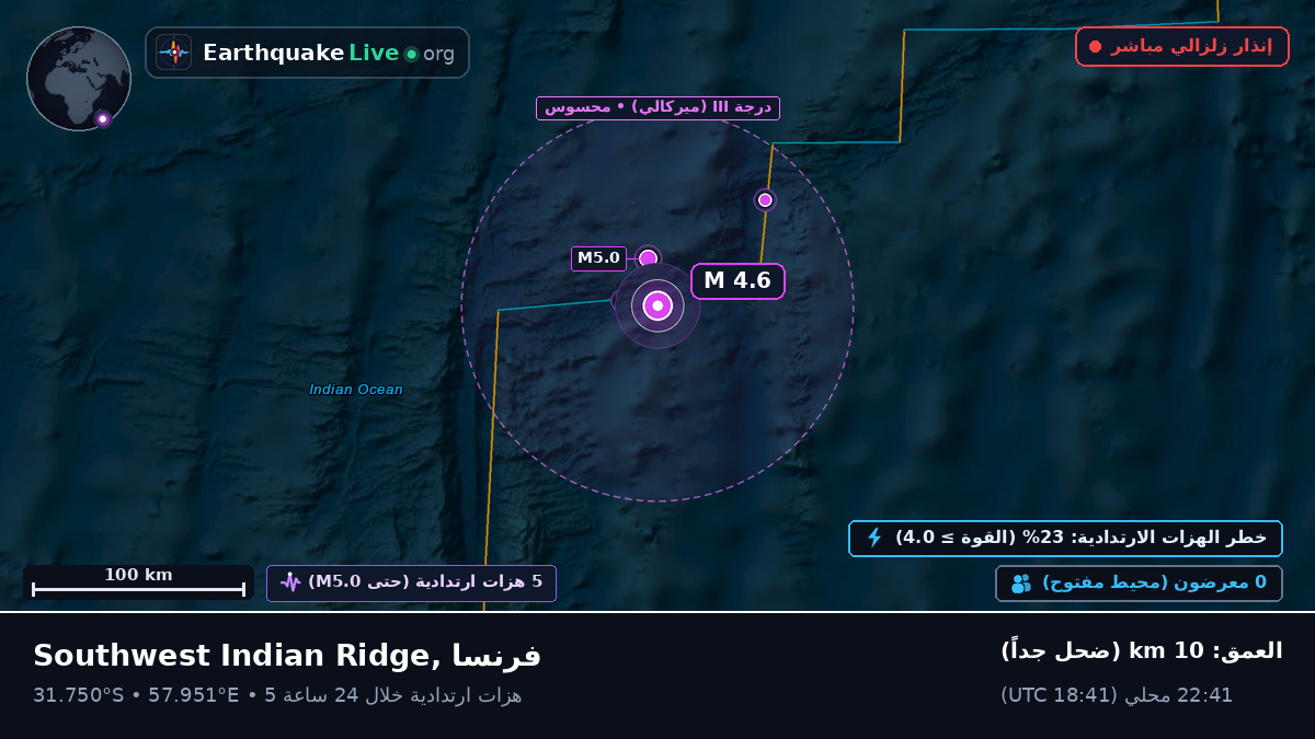 المحيط الهندي (فرنسا)