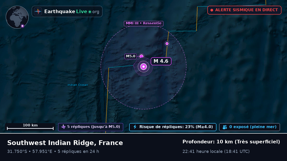 Océan Indien (France)