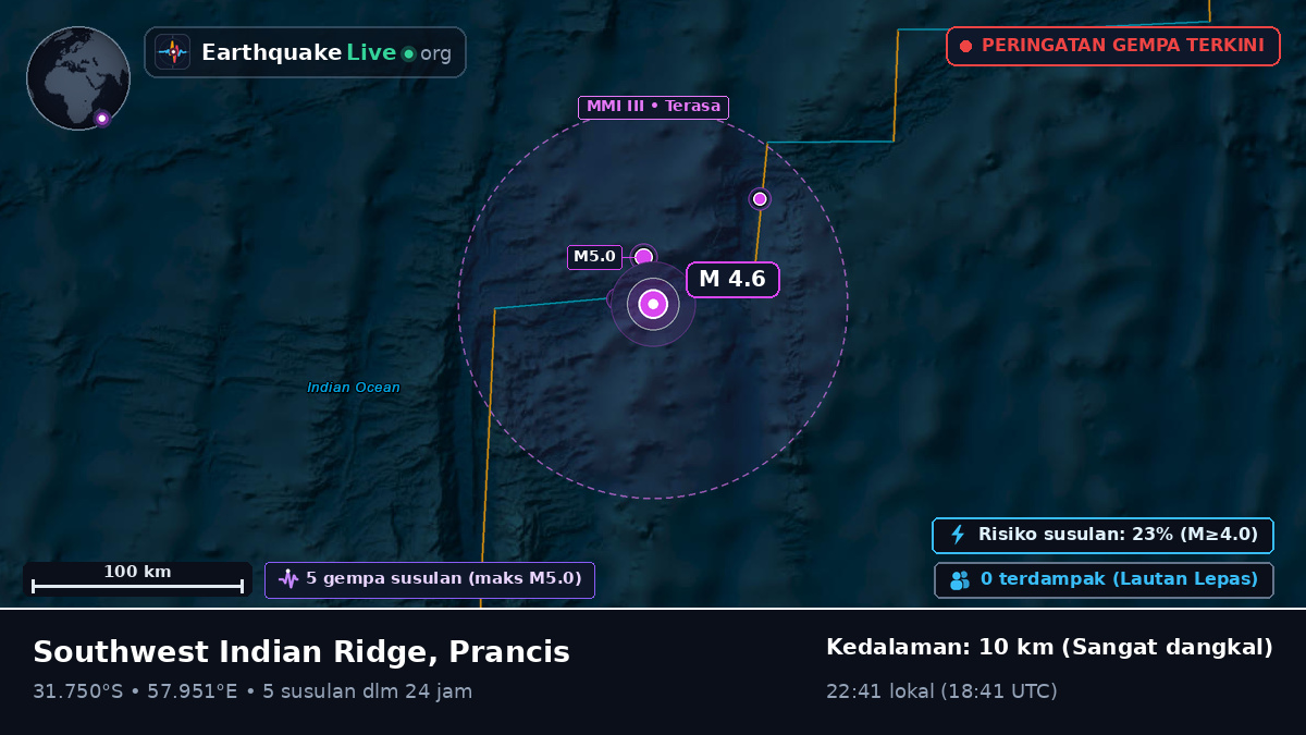Samudra Hindia (Prancis)