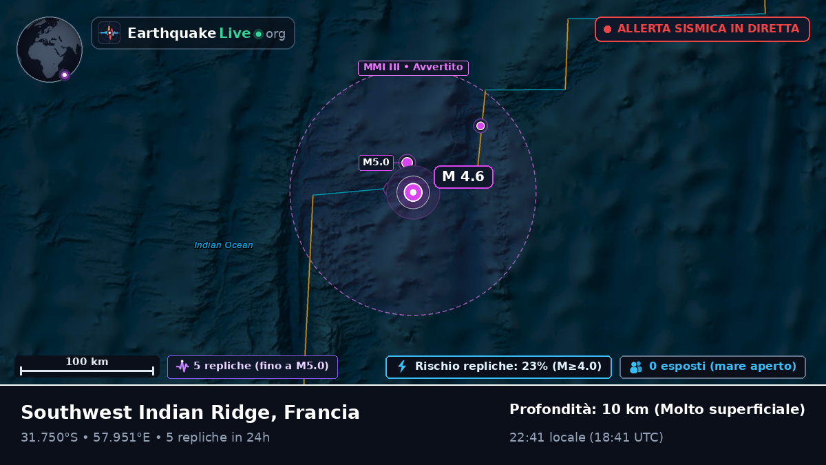 Oceano Indiano (Francia)