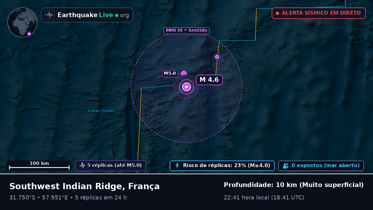 Oceano Índico (França)