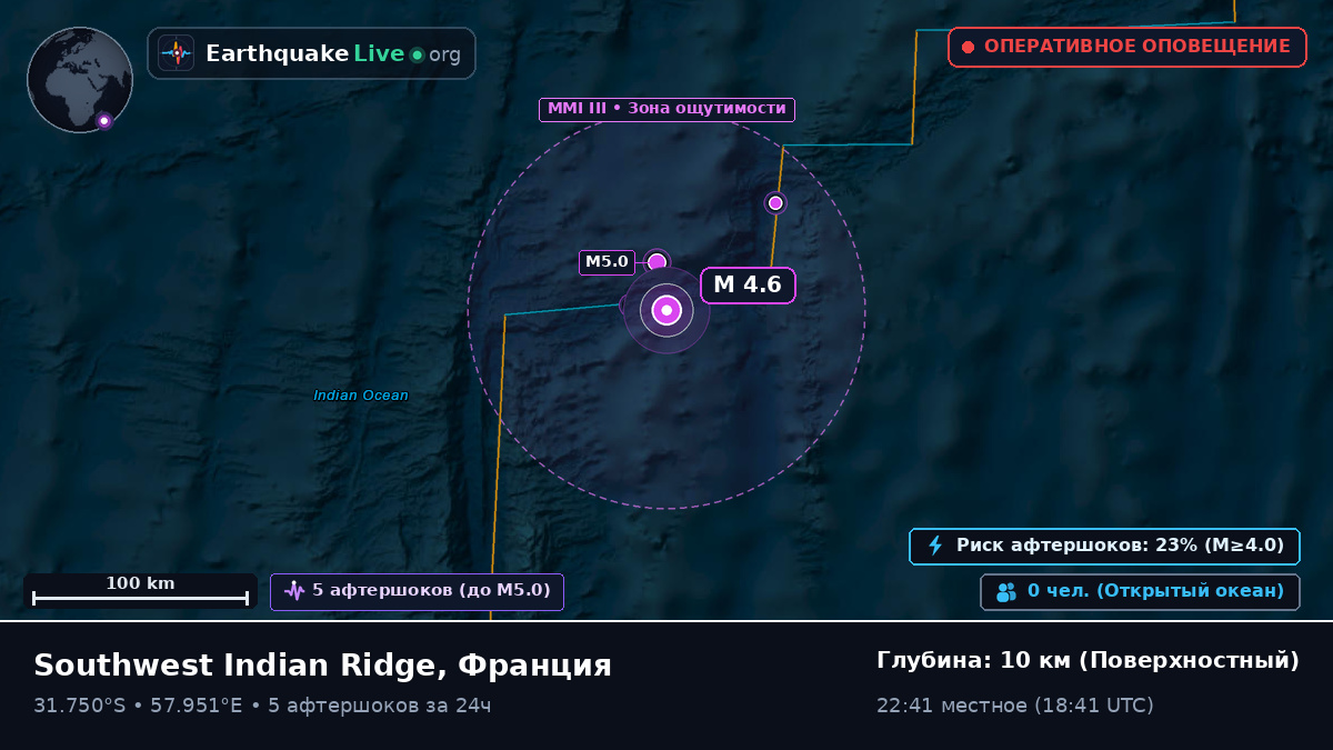 Индийский океан (Франция)