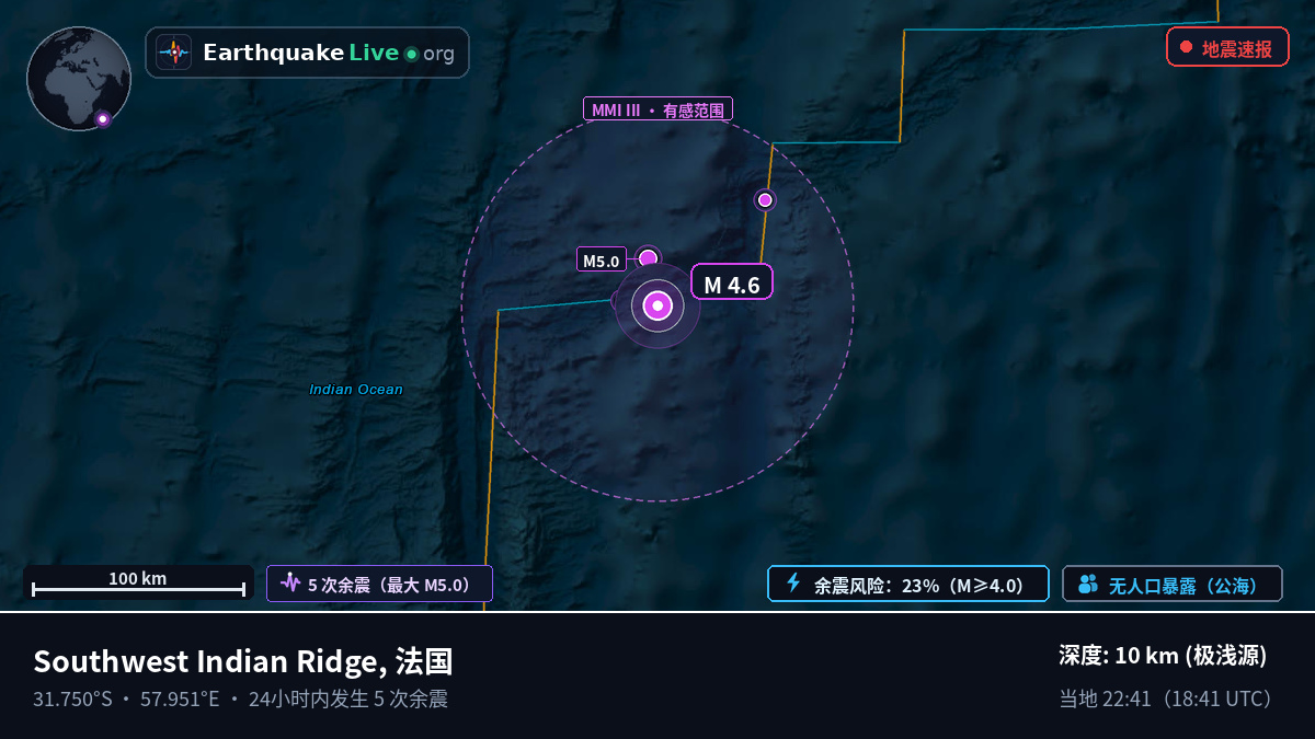 印度洋 (法国)