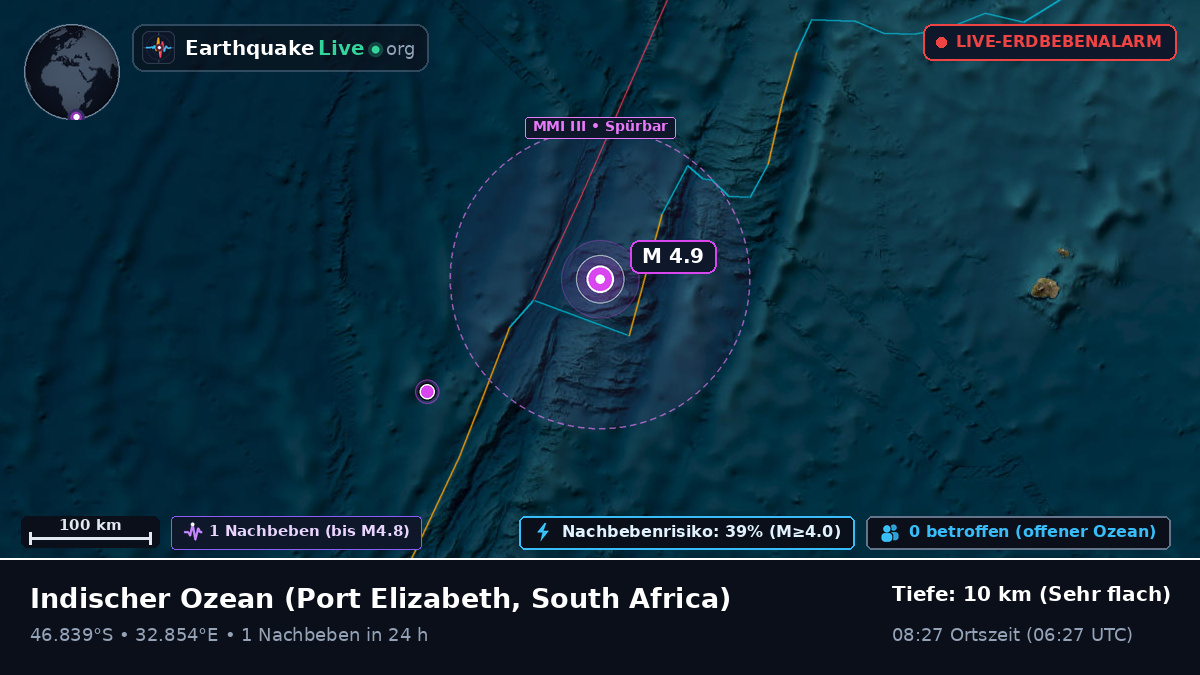 Indischer Ozean (South Africa)