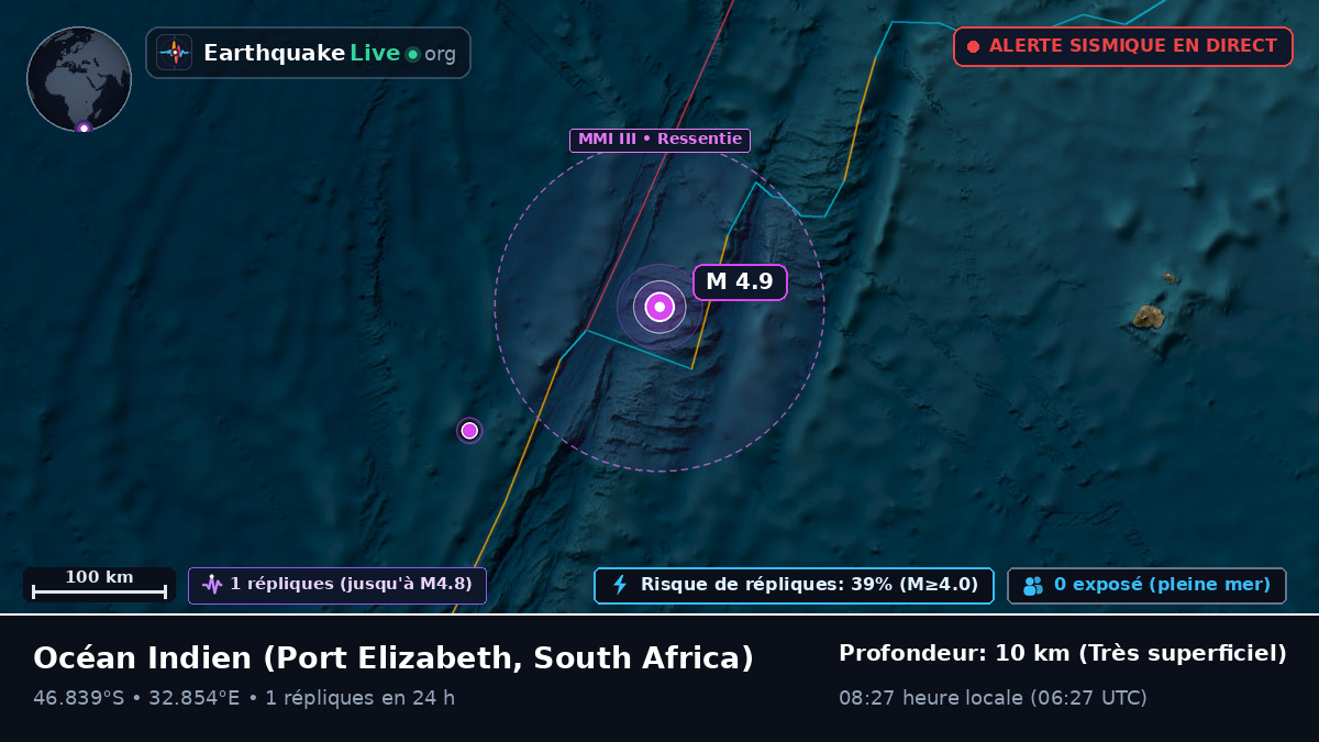 Océan Indien (South Africa)