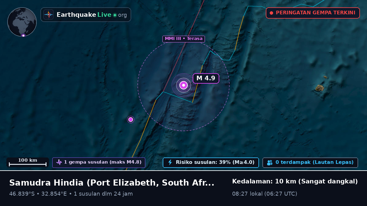 Samudra Hindia (South Africa)