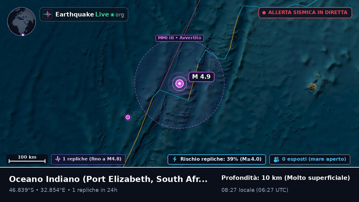Oceano Indiano (South Africa)