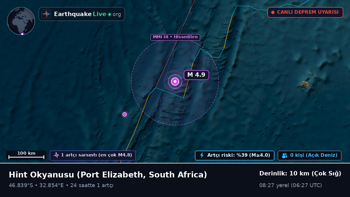 Hint Okyanusu (South Africa)