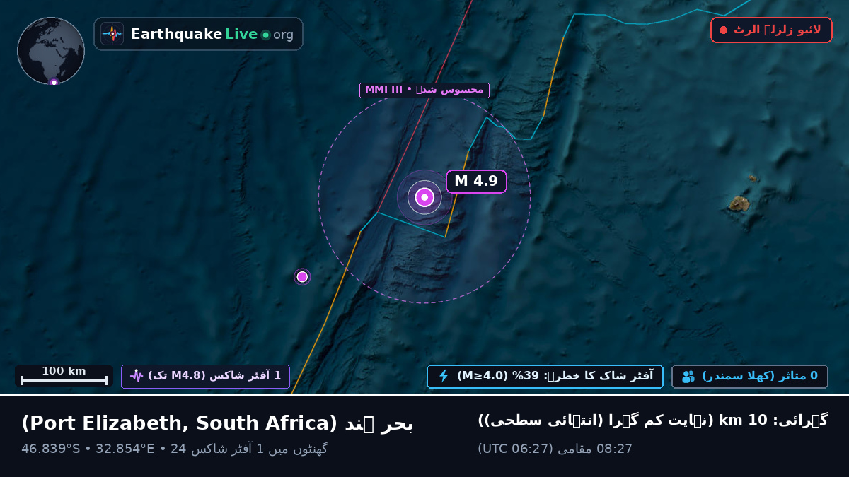 بحر ہند (South Africa)