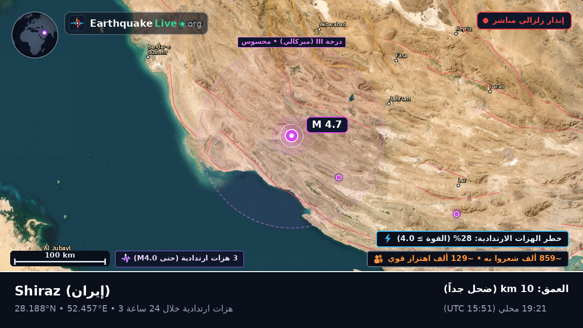 Fars, إيران