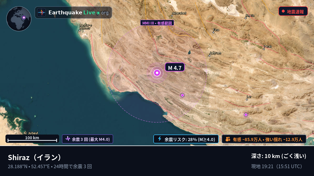 Fars, イラン
