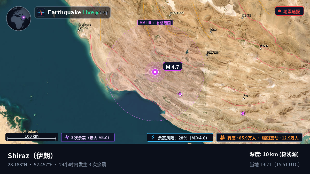 Fars, 伊朗