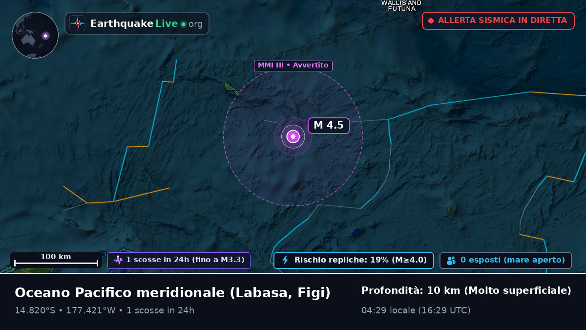 Oceano Pacifico meridionale (Figi)