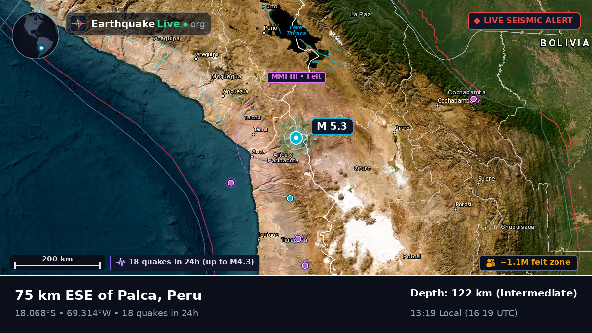 Tacna, Peru