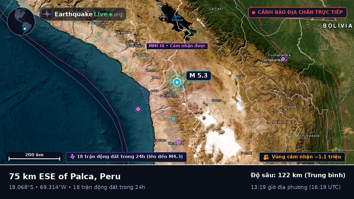 Tacna, Peru