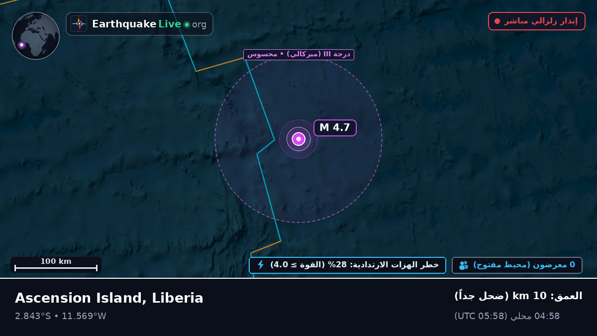 جنوب المحيط الأطلسي (Liberia)