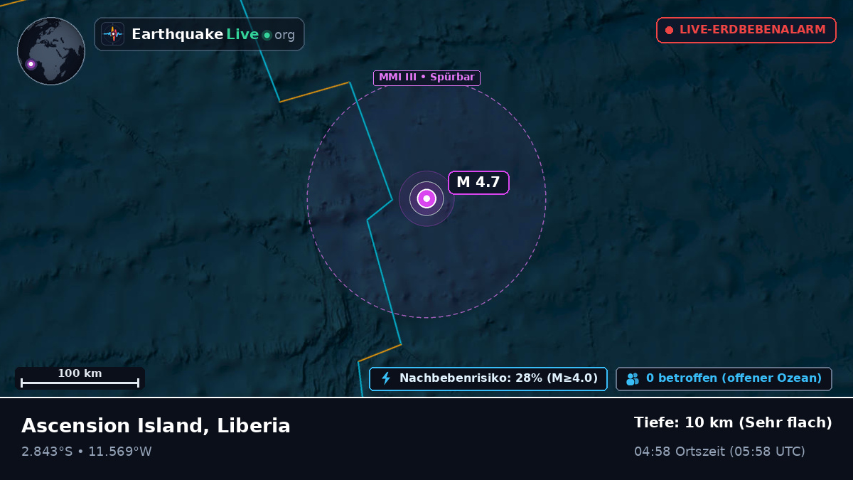Südatlantik (Liberia)