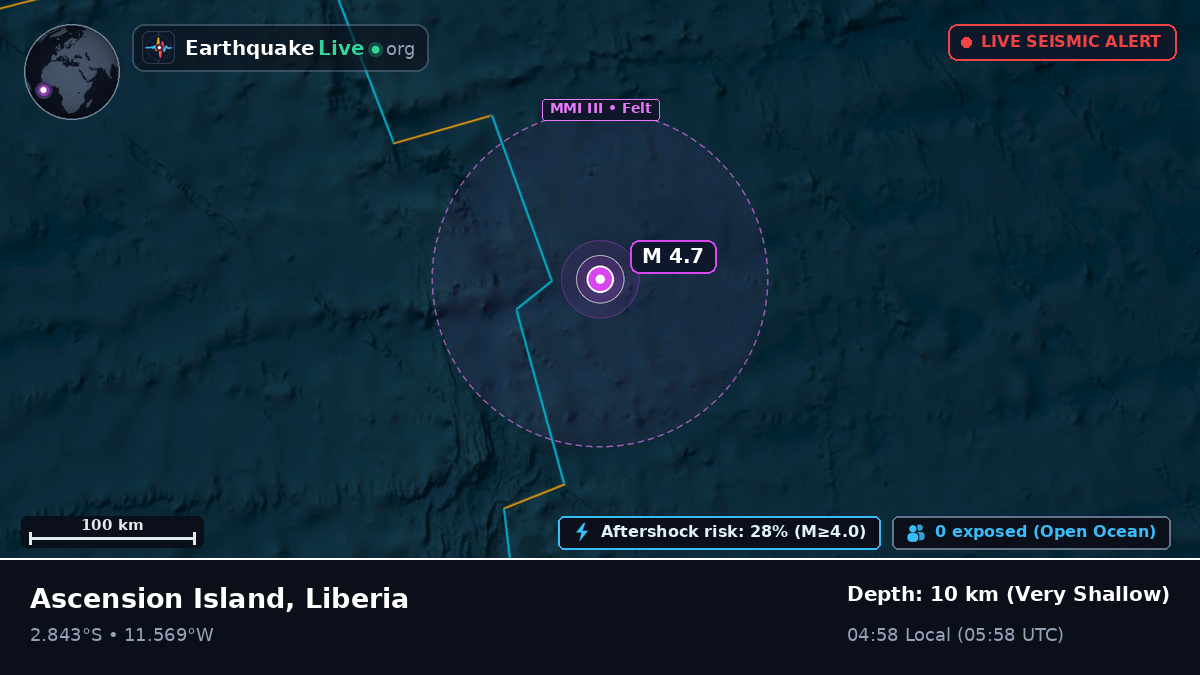 South Atlantic Ocean (Liberia)