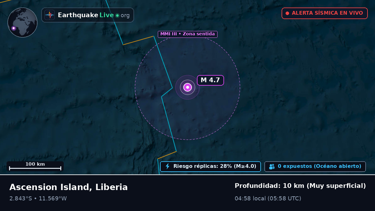 Océano Atlántico Sur (Liberia)