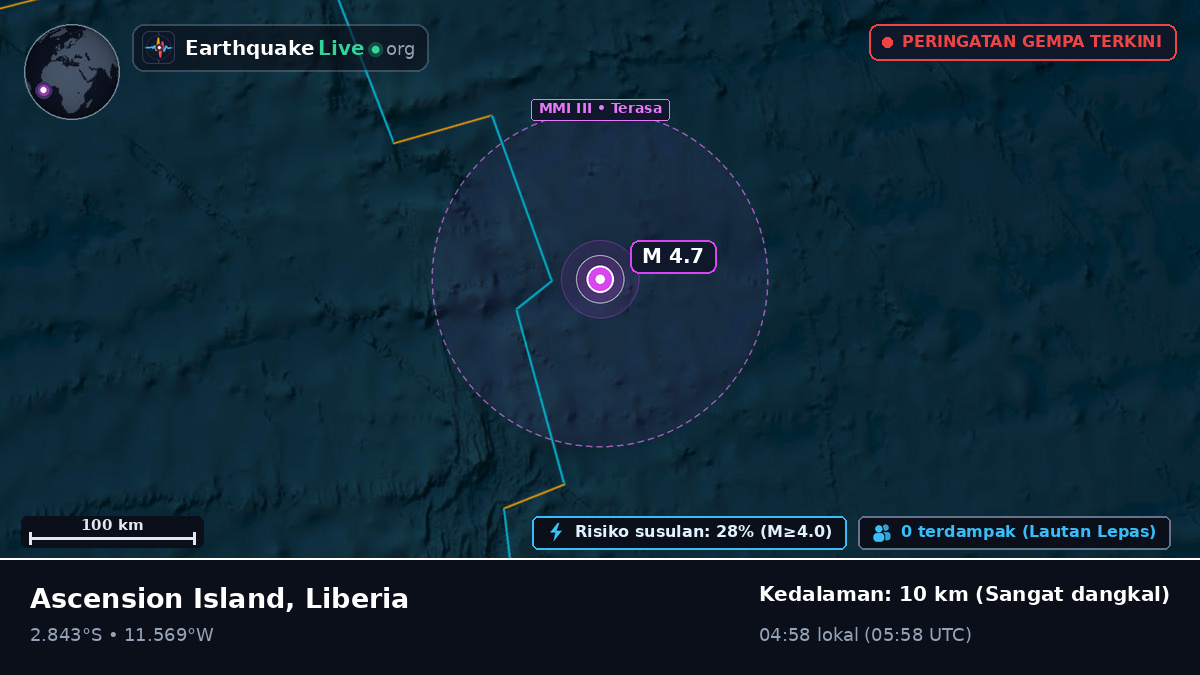 Samudra Atlantik Selatan (Liberia)