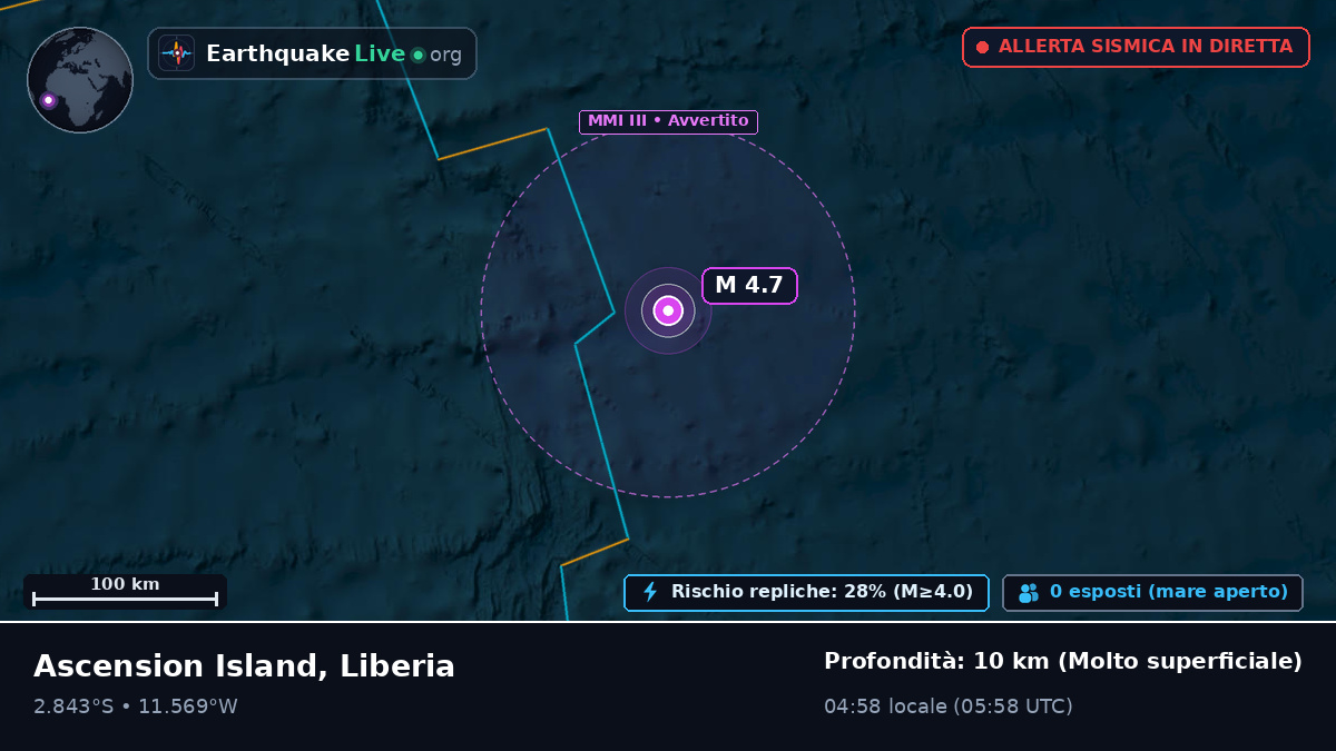 Oceano Atlantico meridionale (Liberia)