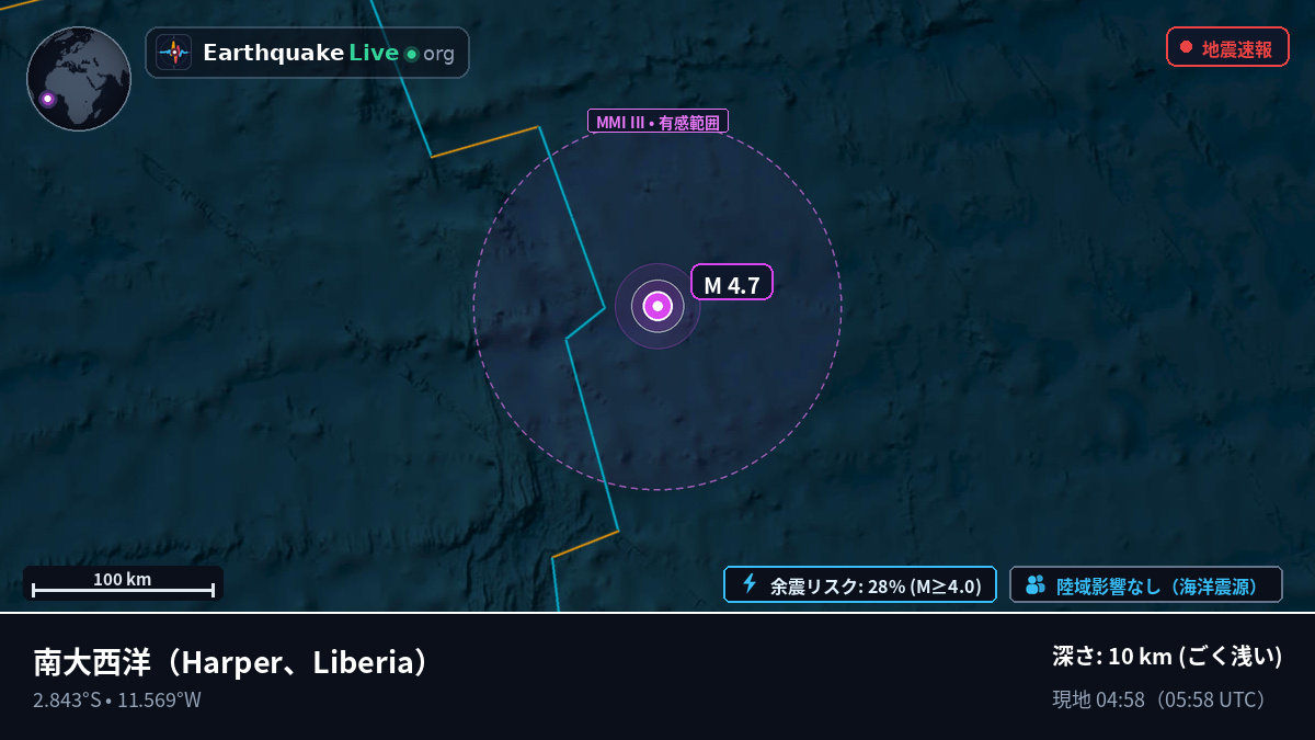 南大西洋 (Liberia)