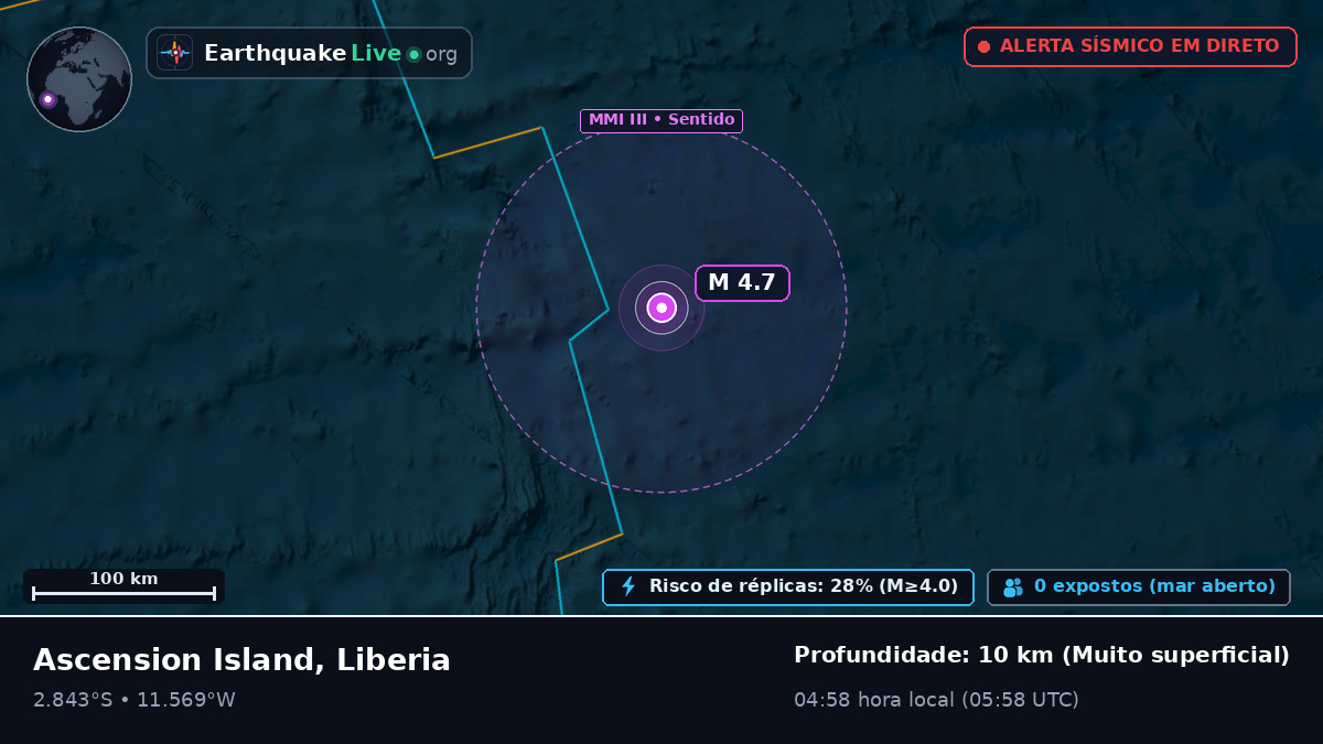 Oceano Atlântico Sul (Liberia)