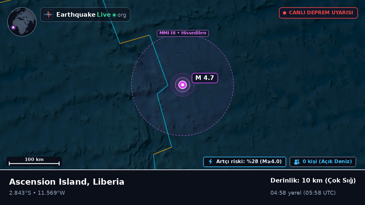 Güney Atlantik Okyanusu (Liberia)