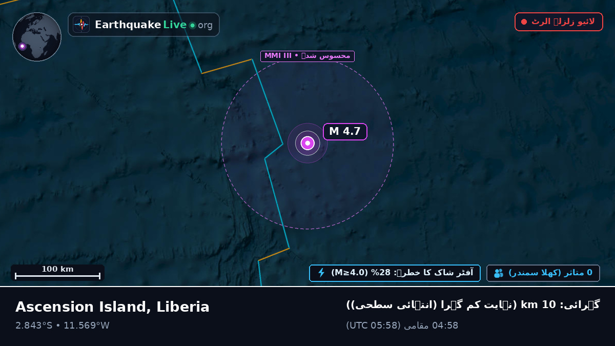 جنوبی بحر اوقیانوس (Liberia)