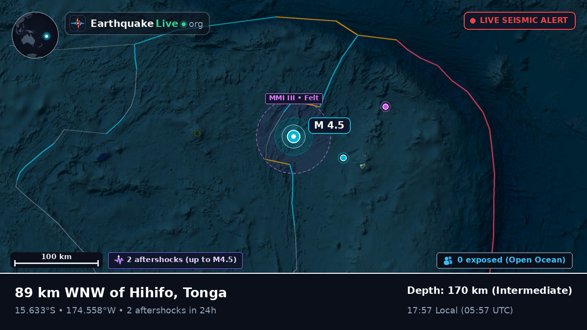 South Pacific Ocean (Tonga)