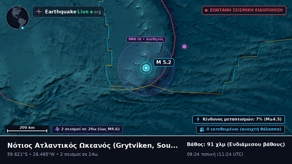 Νότιος Ατλαντικός Ωκεανός (South Georgia and the Islands)