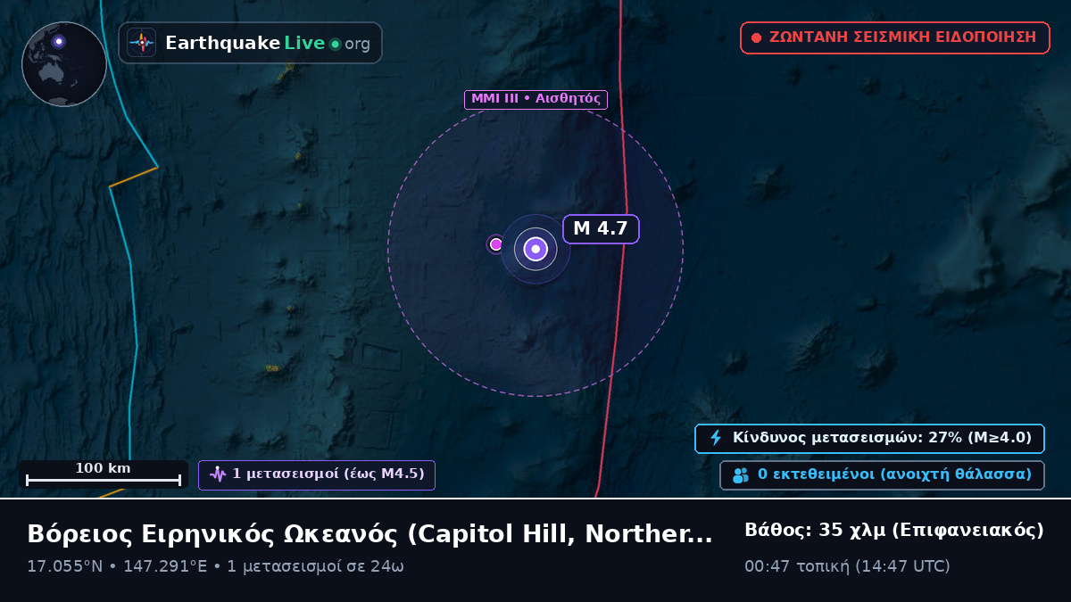 Βόρειος Ειρηνικός Ωκεανός (Northern Mariana Islands)