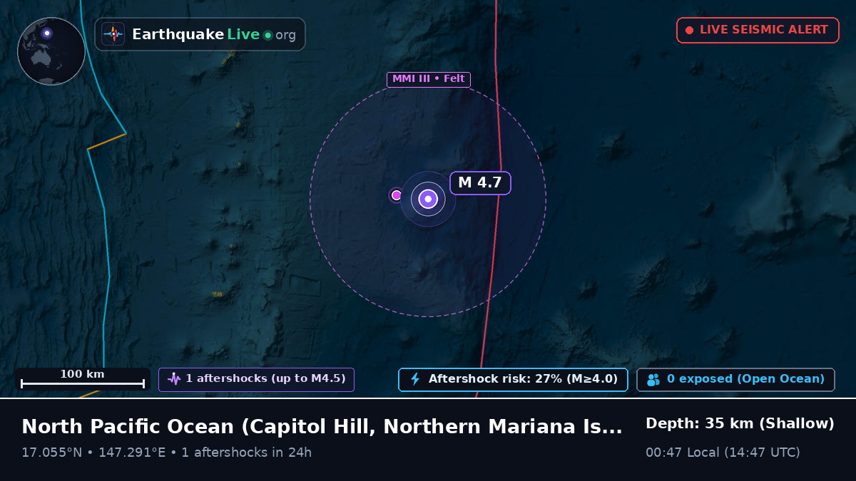 North Pacific Ocean (Northern Mariana Islands)