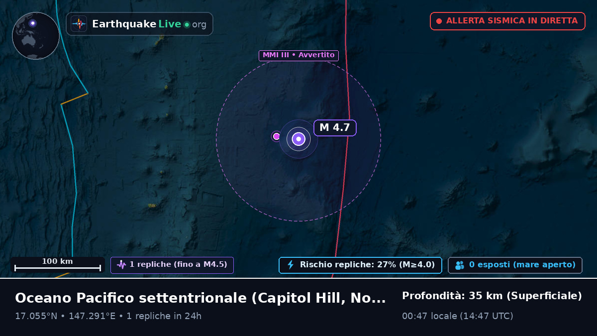 Oceano Pacifico settentrionale (Northern Mariana Islands)