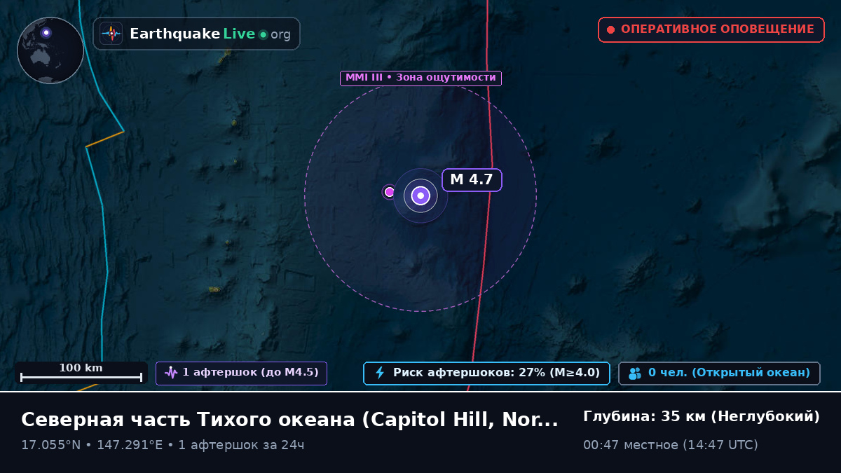 Северная часть Тихого океана (Northern Mariana Islands)