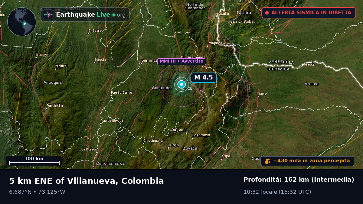 Santander, Colombia
